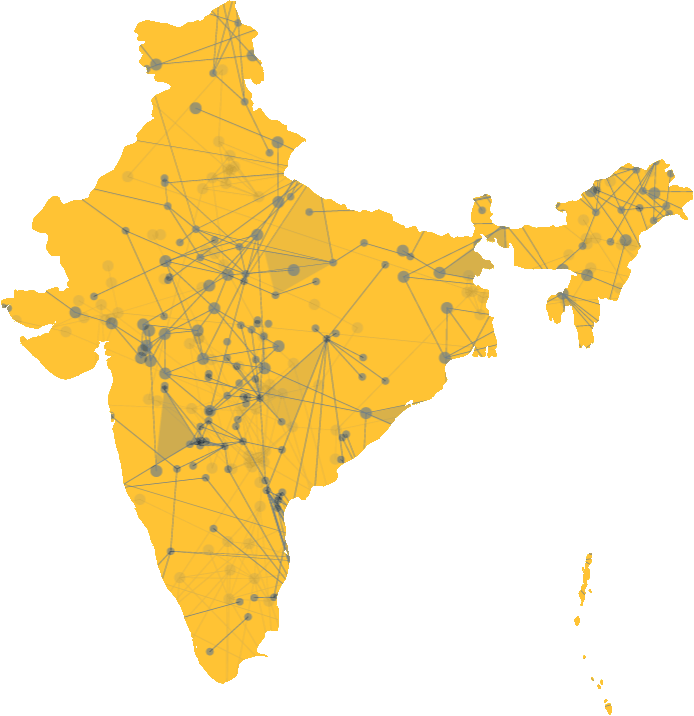 India